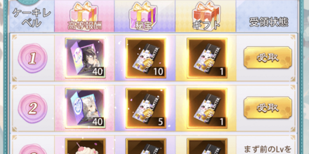 「婚礼大作戦」記念