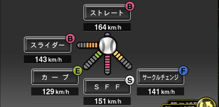 佐々木朗希画像