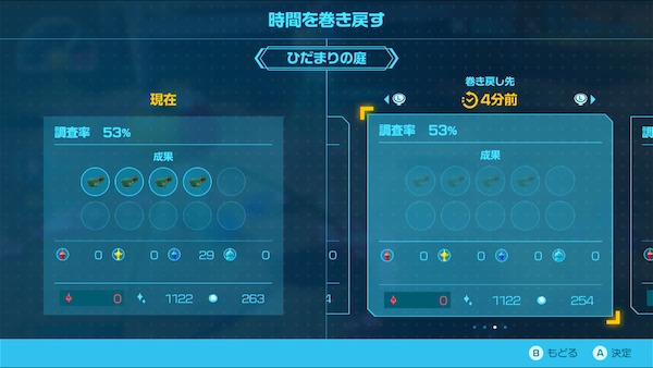 時間の巻き戻し