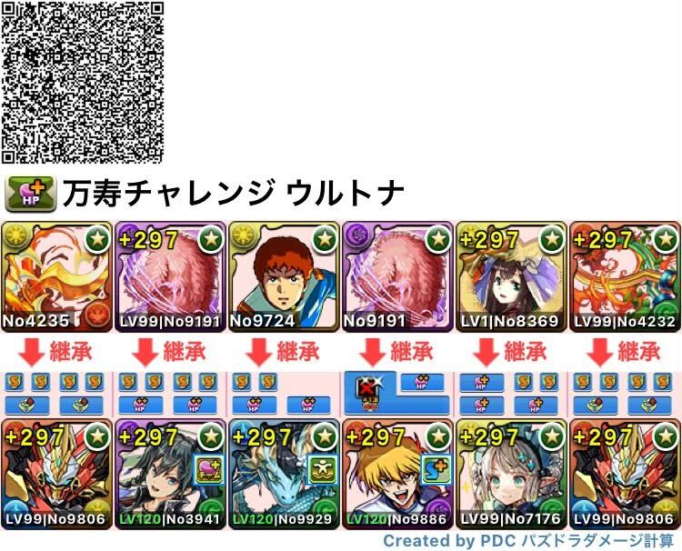 ウルフデイトナ