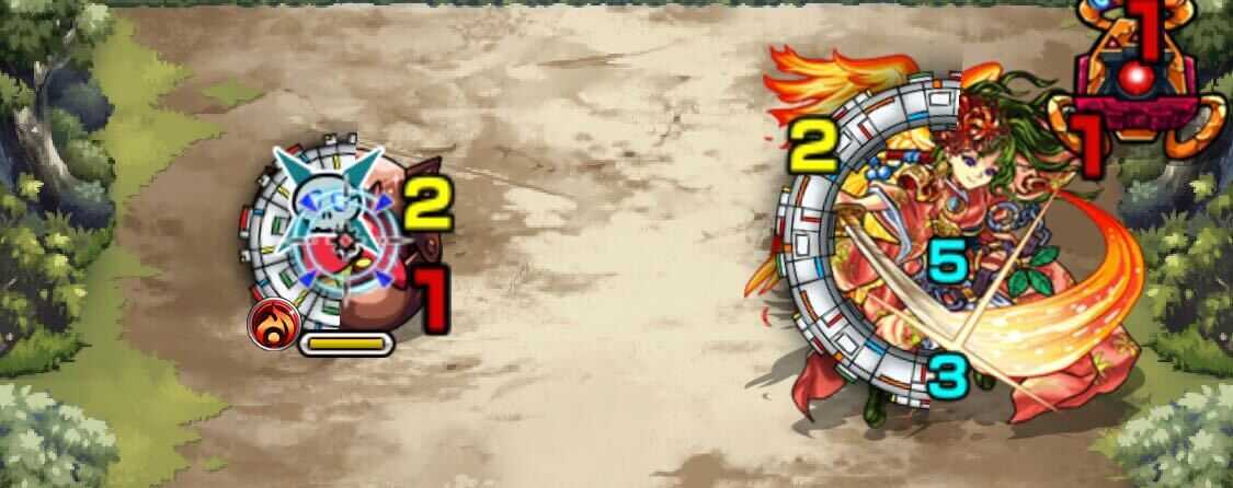 ディレクションガード