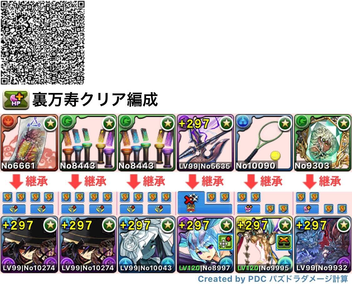 裏万寿クロトビ編成