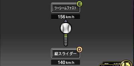 R・マルティネス画像