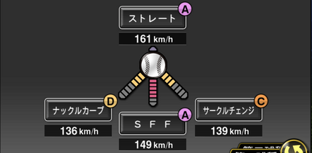 R・マルティネス画像
