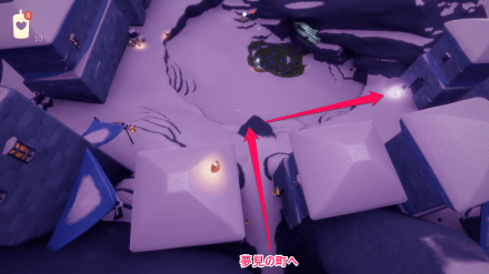 忘れっぽい劇作家