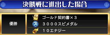 グランプリ優勝