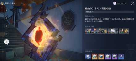 薬使の路