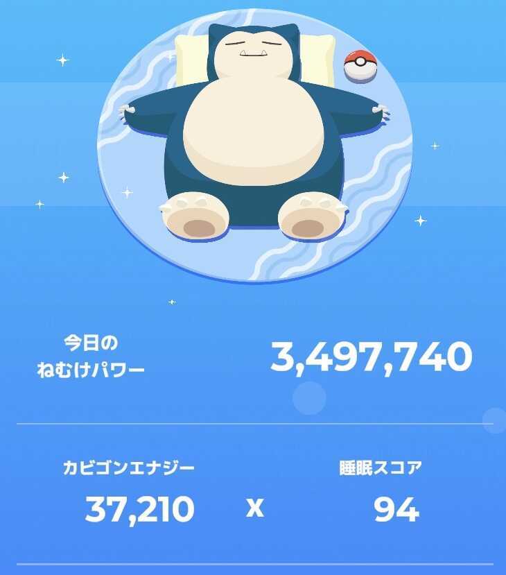 ねむけパワーの高スコアの出し方