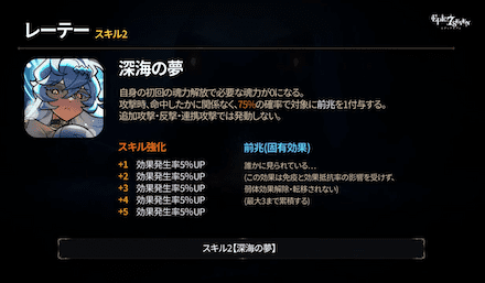 スキル2