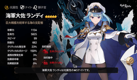 海軍大佐ランディ