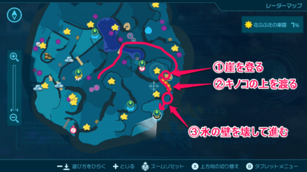 けだものの王国の場所マップ