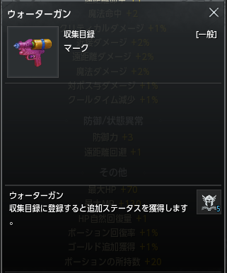 ウォーターガン