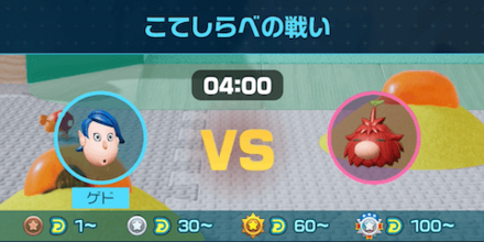 こてしらべの戦い画像