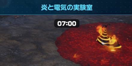 炎と電気の実験室画像