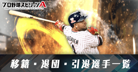 移籍・退団選手一覧