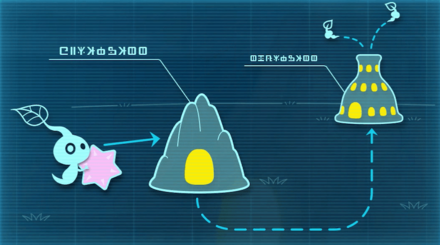 オトリヅカを開放