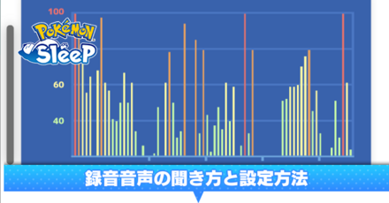 録音音声の聞き方と設定方法