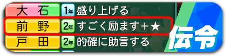 伝令リンク