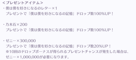 プレゼントは僕は僕を好きになるのレターがおすすめ