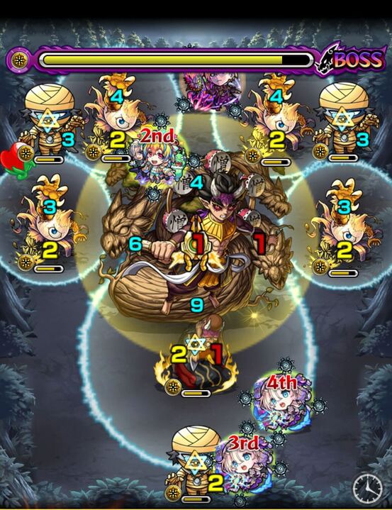 ボス3