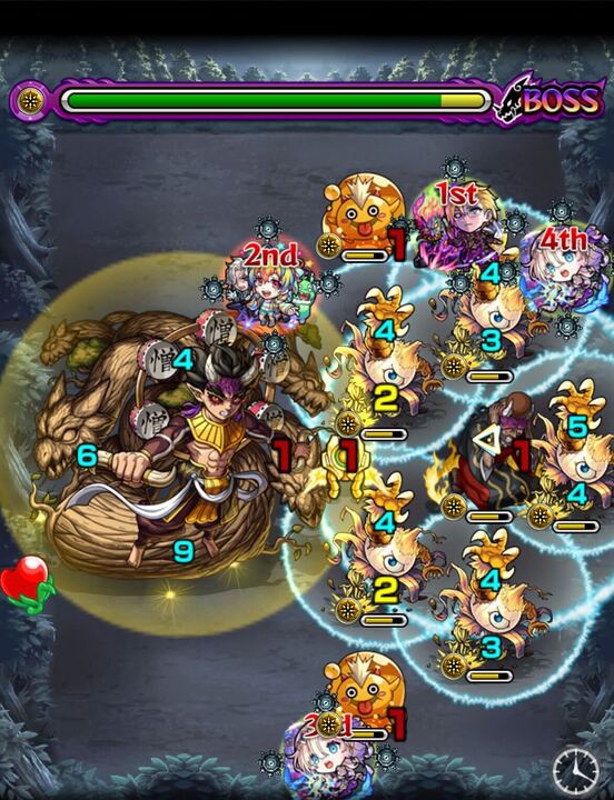 ボス2
