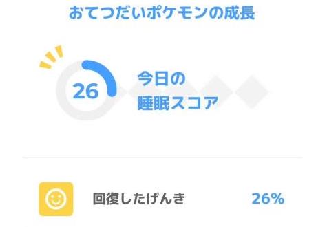 回復したげんき