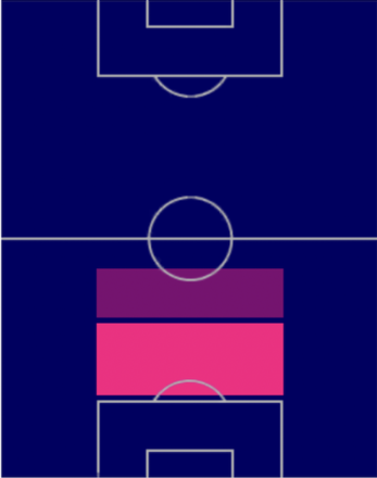 HPダヨ・ウパメカノ(07/24)の画像