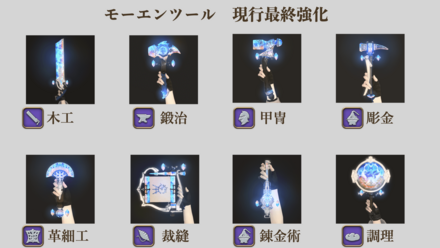 クラフター第5段階