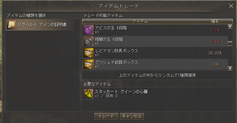 アバクロンビー