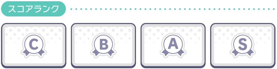 スコアランク