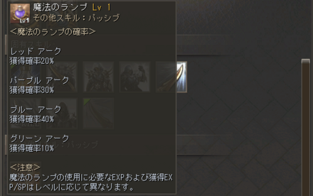 魔法のランプゲーム