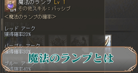 魔法ランプアイキャ