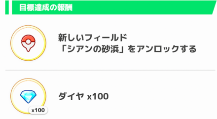 寝顔図鑑の目標達成