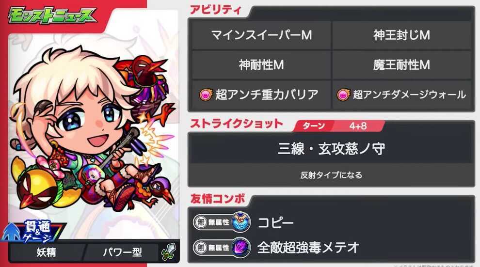 泡盛 ステータス