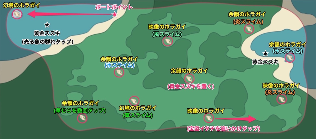 マップ上でイベントをこなす