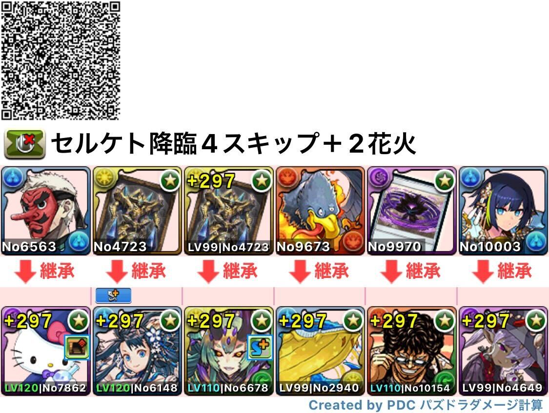 セルケト周回編成