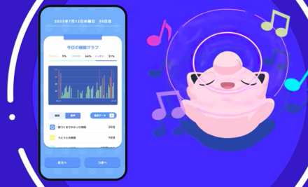 動きや音が激しく寝ている判定になっていない