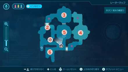 倒すボスの順番