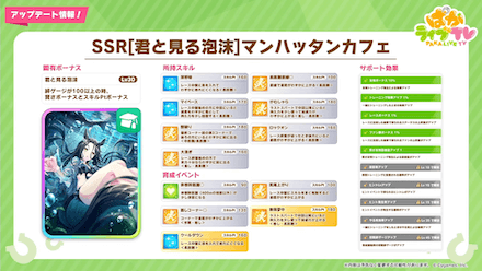 SSRマンハッタンカフェ