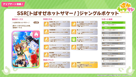 SSRジャングルポケット