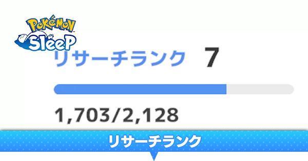 リサーチランク