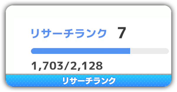 リサーチランク