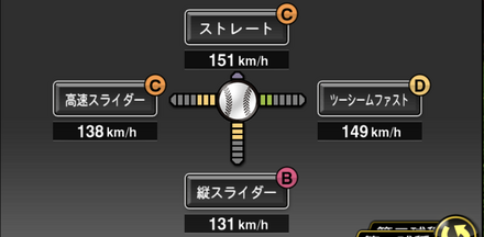 祖父江大輔画像