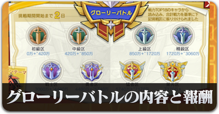 グローリーバトルの内容と報酬まとめ