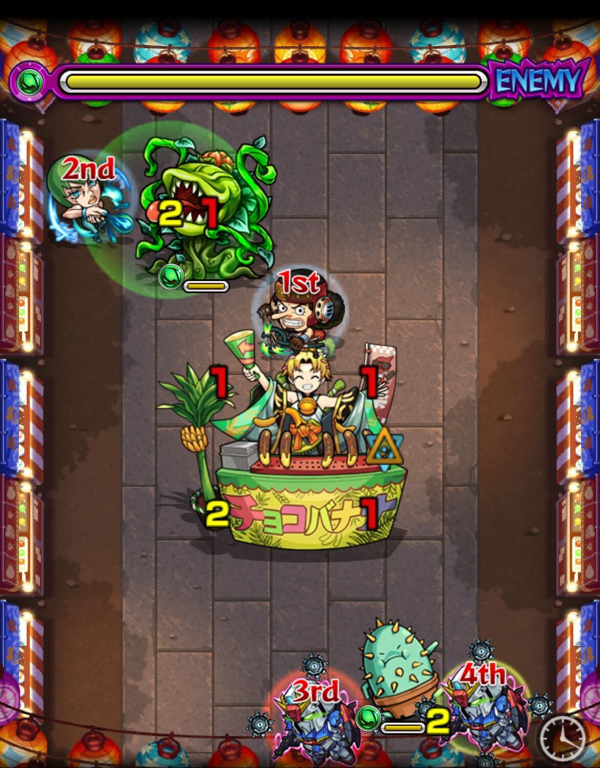 千代古場ナナオ ステージ2