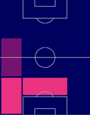 HPレイニウド(08/03)の画像