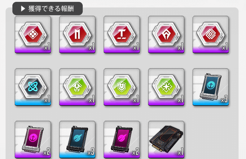 バーベキュー日当ボックスの報酬