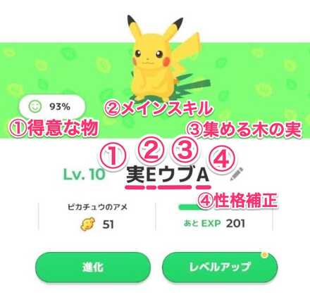 ニックネーム解説