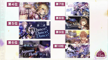 公式生放送の情報まとめ｜ヘブバン情報局