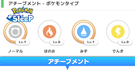 アチーブメント